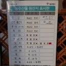 대원별관