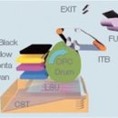노이즈(NOIS) 이미지