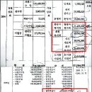 하나매점 이미지