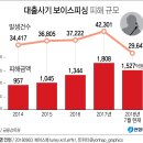 사기경로당 네이버블로그