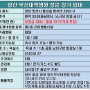 부산대학병원 앞 이미지