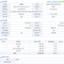 서진모터스 이미지