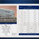 파밀리에 빌딩 이미지