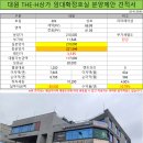 라라헤어샾 - 전주시 덕진구 송천1길 19 | 라라헤어샾