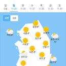 오늘의 날씨🌞☔️☃️ , 2024년 11월 25일 월요일 이미지