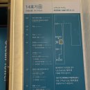 세인트존스호텔 | 내돈내산 강릉 세인트존스호텔 후기 강문해변 바로 앞, 가성비 좋은 오션뷰 가족 숙소