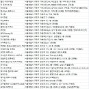 에이치 제이에스 퍼스널 트레이닝(HJS PT) 이미지