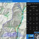 박산농장 이미지