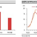 Buy25 이미지