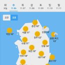 11월6일 날씨 이미지