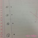 뿅뿅노래연습장 이미지