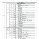 신한자산신탁(주) 이미지