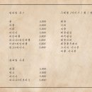 우리여성병원 이미지