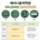 함부르크음악학원