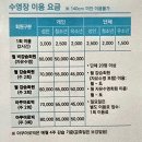 한들문화센터 수영장 | [수영장 #31] 천안 한들문화센터 수영장 자유수영