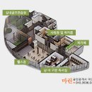 서대전IC충전소 이미지