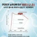 복약국 이미지