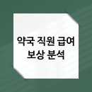 후생약국 이미지