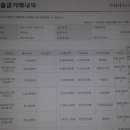 문경수산물직매장 이미지