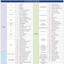 가원 공인중개사사무소 이미지
