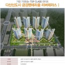 미사금강공인중개사사무소 이미지