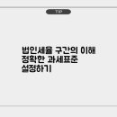 세무법인세율 - 강남구 테헤란로84길 12 | 세무법인세율