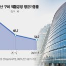 삼성직물