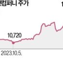 엠에스컴퍼니 이미지