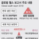 용산-263 네이버블로그