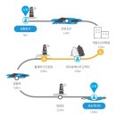 제주올레 5 코스 / 남원~쇠소깍 이미지