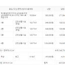 포항시북구75 이미지