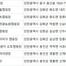 서포리 관광지 오토캠핑장 이미지