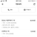 응급실국물떡볶이고양일산동점