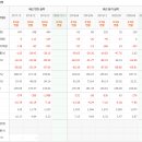 주식회사 이엔플러스