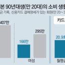 커피소확행