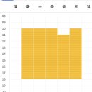 외계인양꼬치 | 🎀상하이