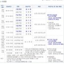 원주국민체육센터 수영장 이미지