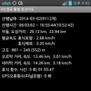 갈기산여관 Daum카페