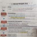 장내 | 안양 운전면허학원 안양자동차운전전문학원 장내기능 합격 후기