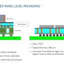 인터코어 이미지