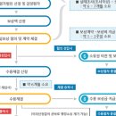 변호사한기광법률사무소 이미지