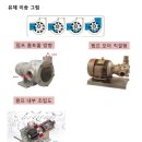 임용오