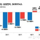 개미전자 - 강북구 삼양로54길 95 | 개미전자