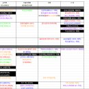 개화/6성진화/각인 우선순위 표 (구글시트) 이미지