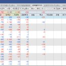 (주)하나씨에스 네이버블로그