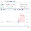 사빅코리아 이미지