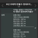 주례역 1번 출구 이미지