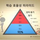 펜타힐즈1로L 이미지