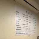 왔다만두 | 안국 만두 맛집 깡통만두 평일 저녁 칼만두 혼밥 솔직 후기