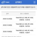 파워잉글리쉬어학원 | 용인 토익학원 추천 <파워잉글리쉬어학원> 솔직후기/ 12월 20일 토익시험 막학기 930점으로 졸업합니다🥰❤️